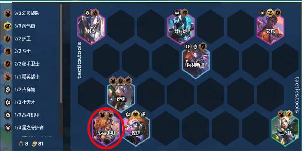 S8云顶之弈高费阵容大全