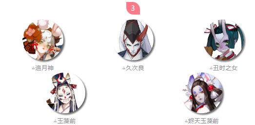 阴阳师缘结之境活动攻略