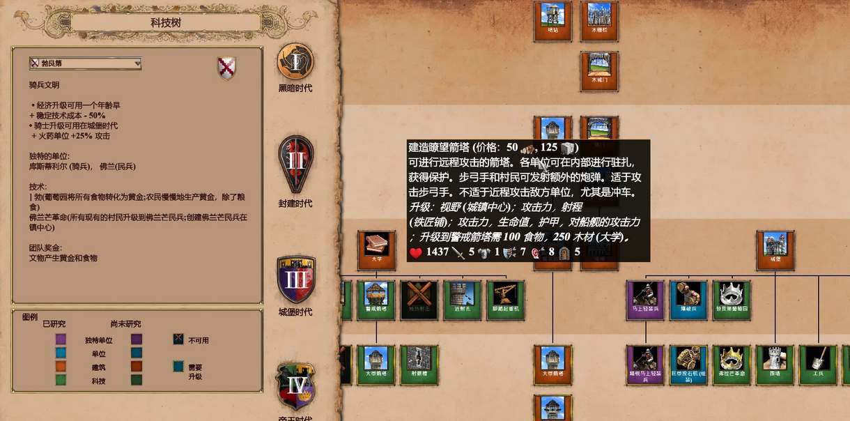 帝国时代2作弊码大全