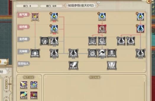 了不起的修仙模拟器超品金丹标准